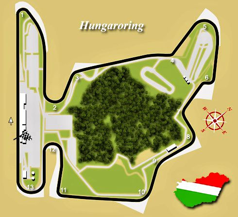 VC Maďarska F1 - HUNGARORING  2017